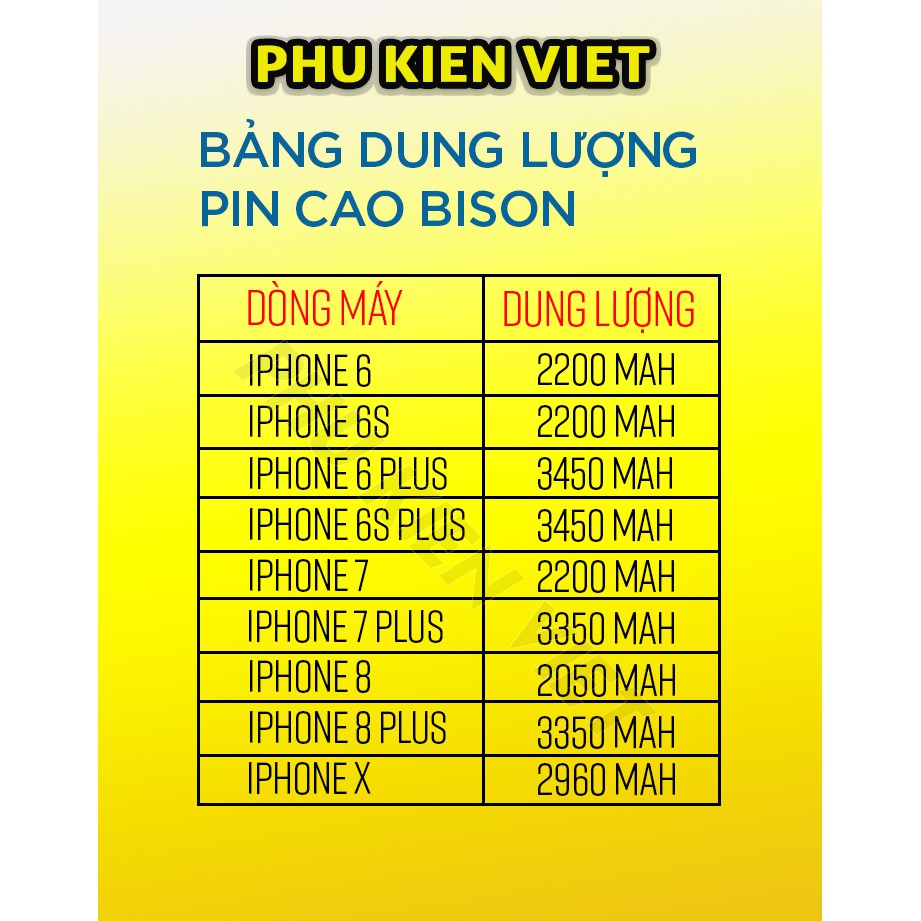 Pin Dung Lượng Cao BISON Cho 6,6s,6plus,6splus,7,7plus,8,8plus,X - Pin Gắn Trong - Pin Con Trâu - ORIO