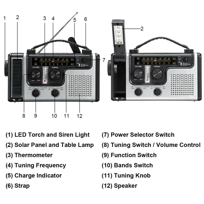 Radio AM / FM / SW1 / SW2 3.7V 1200mAh Có Đèn Đa Năng Tiện Dụng