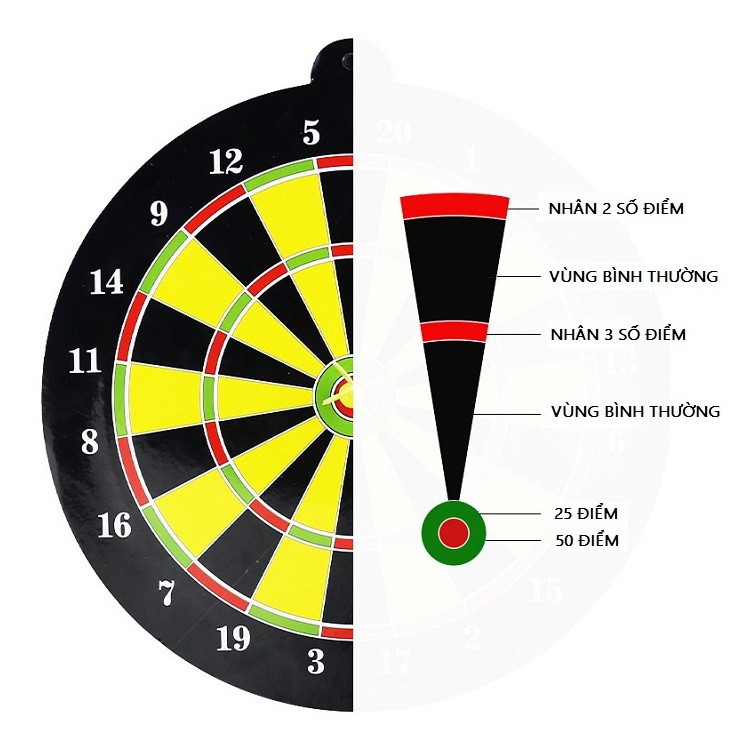 Bảng phi tiêu đồ chơi cho bé kèm 2 phi tiêu nam châm CTT007 - Có thể chọn mẫu