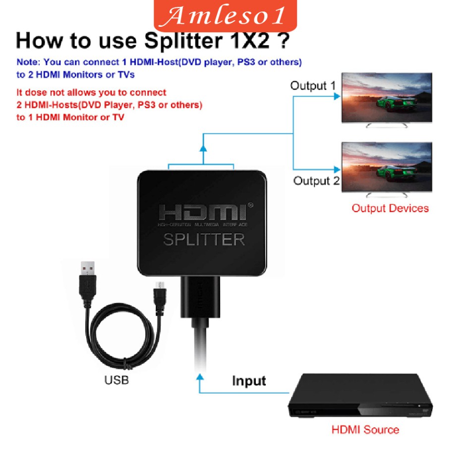 Bộ Chia Tín Hiệu Amleso1) 1x2 Hdmi 1 Ra 2 Out 4k 3d 1080p Cho Màn Hình Dual Monitor