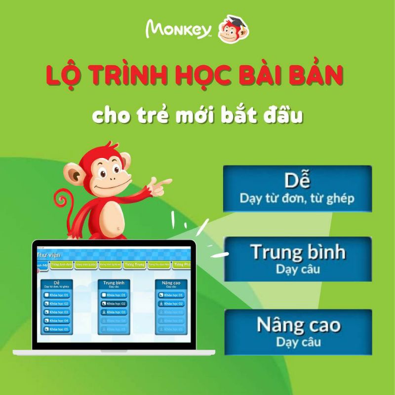 [Mã LIFEXANH03 giảm 10% đơn 500K] Monkey Junior trọn đời