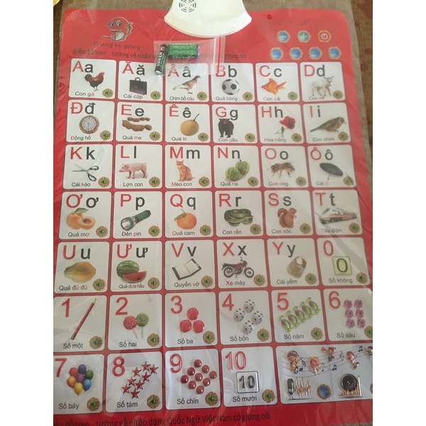 Đồ chơi bảng chữ cái cảm ứng có nhạc treo tường cho bé