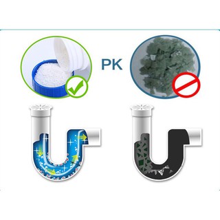 Bột thông tắc cống thần thánh