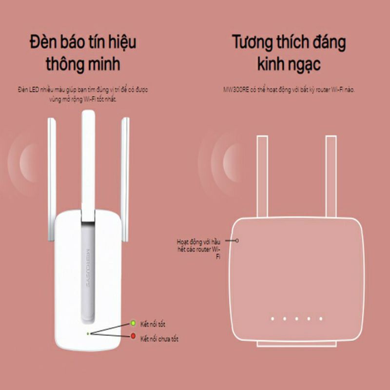 Bộ kích sóng wifi 3 râu Mercusys (wireless 300Mbps) cực mạnh,kích sóng wifi,kich wifi,cục hút wiif,VDS shop | BigBuy360 - bigbuy360.vn