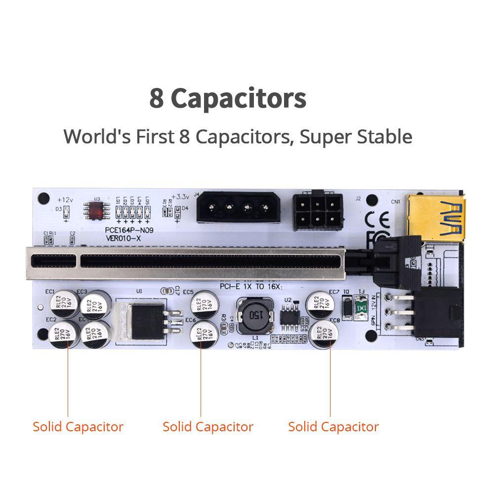 BTLIMER Thẻ Video 8 Phần Mở Rộng Miner X16
