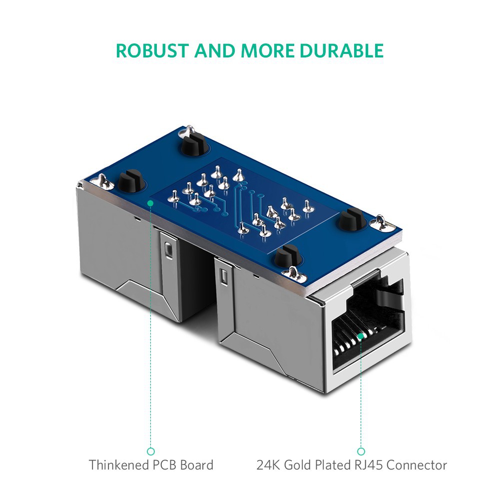 Đầu Nối Dài UGREEN RJ45 Cat7 Cat6 Cat5e