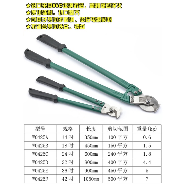 Kéo cắt cáp thép BERRYLION, Kìm cắt cáp trợ lực