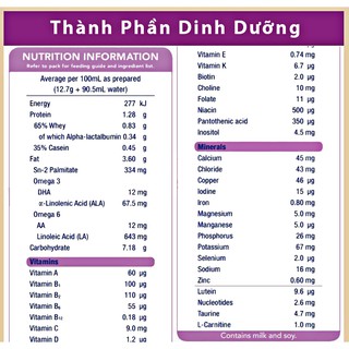 Sữa S26 Số 1 ( Date Tháng 7/2022) Combo 2 Lon