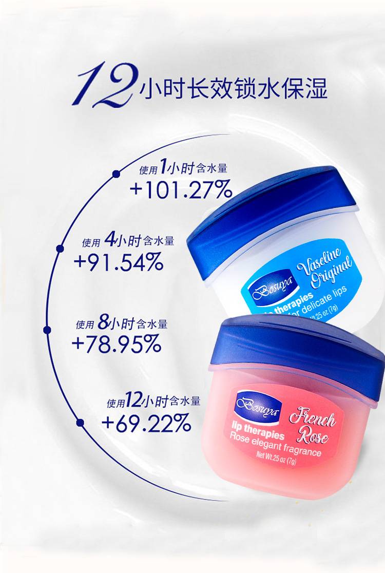 Son Thạch Dưỡng Môi 7g Chất Lượng Cao | BigBuy360 - bigbuy360.vn