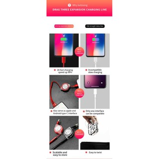 Dây cáp sạc nhanh chia 3 cổng USB Type C + Lightning + Micro USB