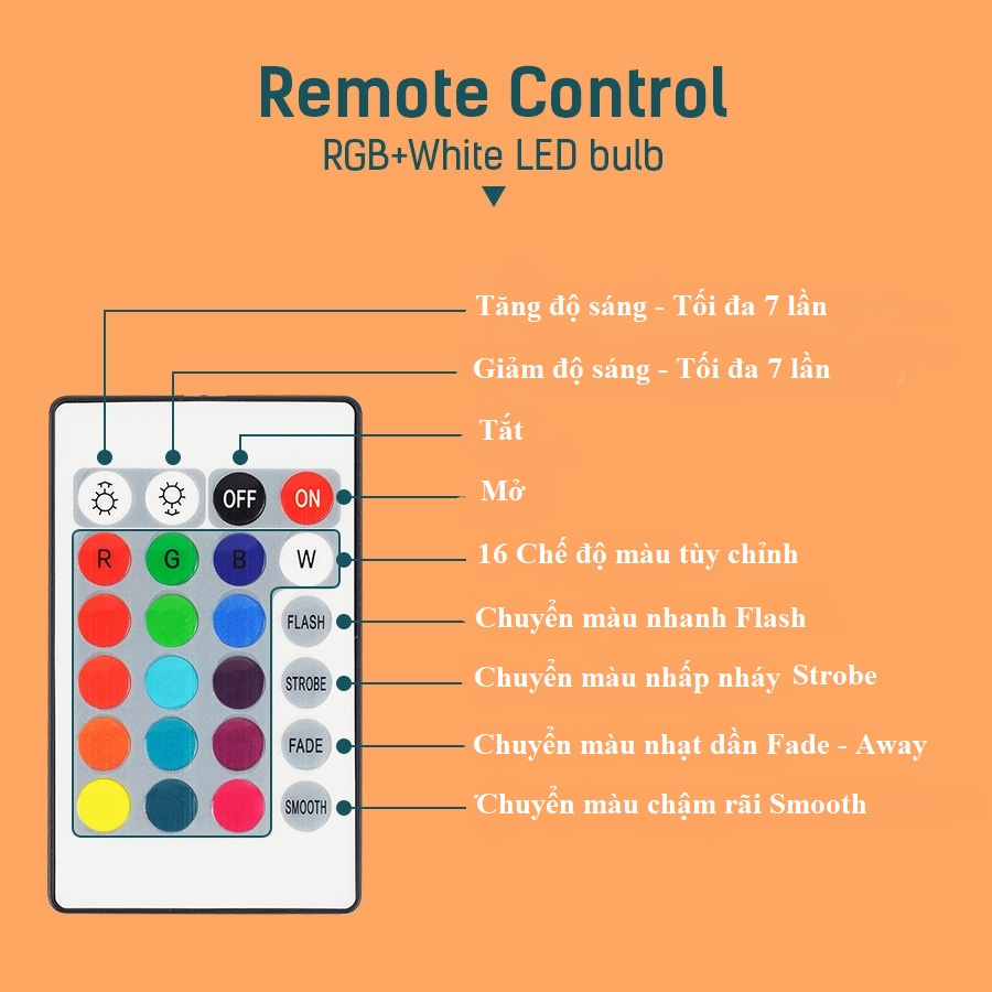 Bóng đèn LED RGB 16 triệu màu Có REMOTE công suất 9W dùng đui E27 ( HỢP DECOR PHÒNG NGỦ - KÈM ĐUÔI ĐÈN )