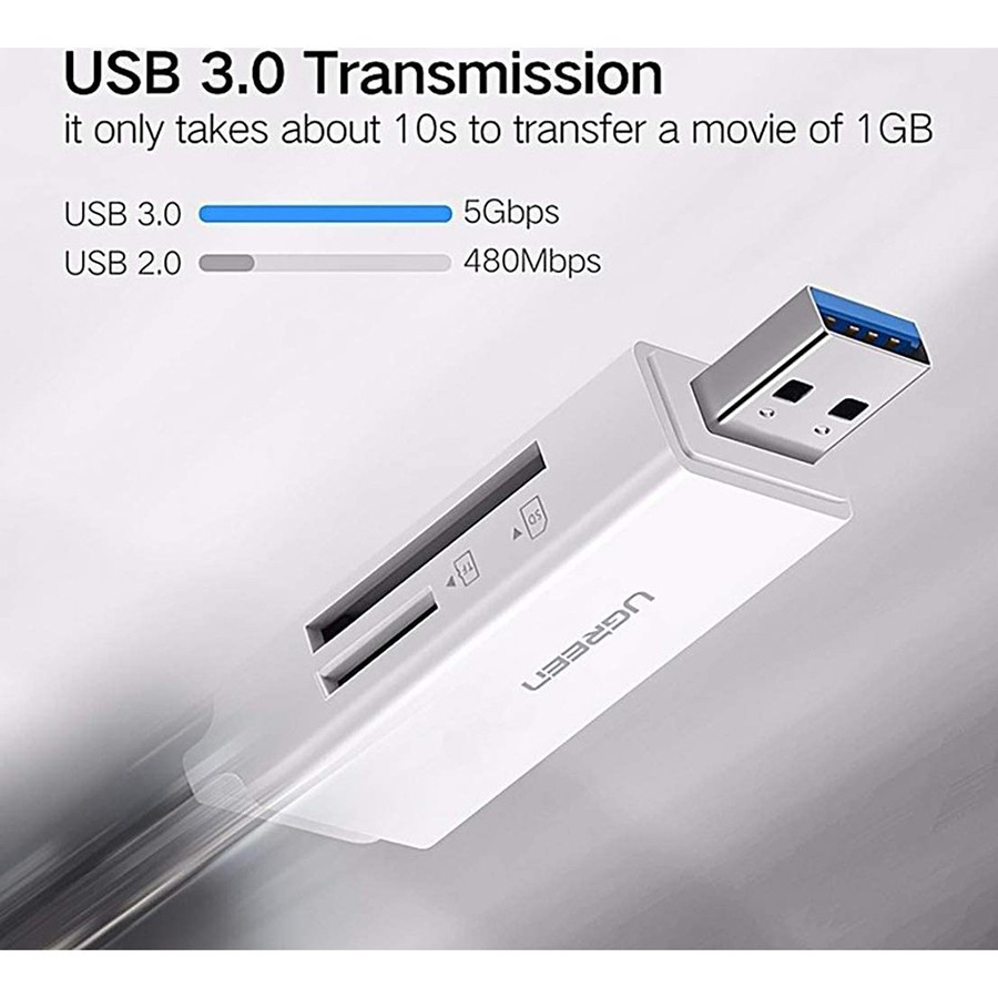 Đầu đọc thẻ nhớ SD/TF cổng USB 3.0 Ugreen 40752 - 40753 chính hãng cao cấp