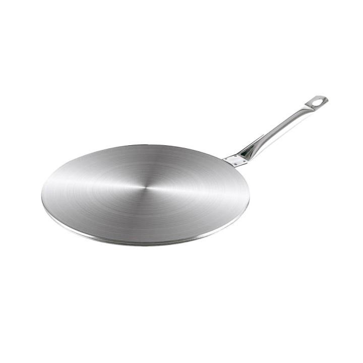 Bộ 3 Tấm lót chuyển nhiệt bếp từ Essen 3 size 20cm 22cm và 24cm