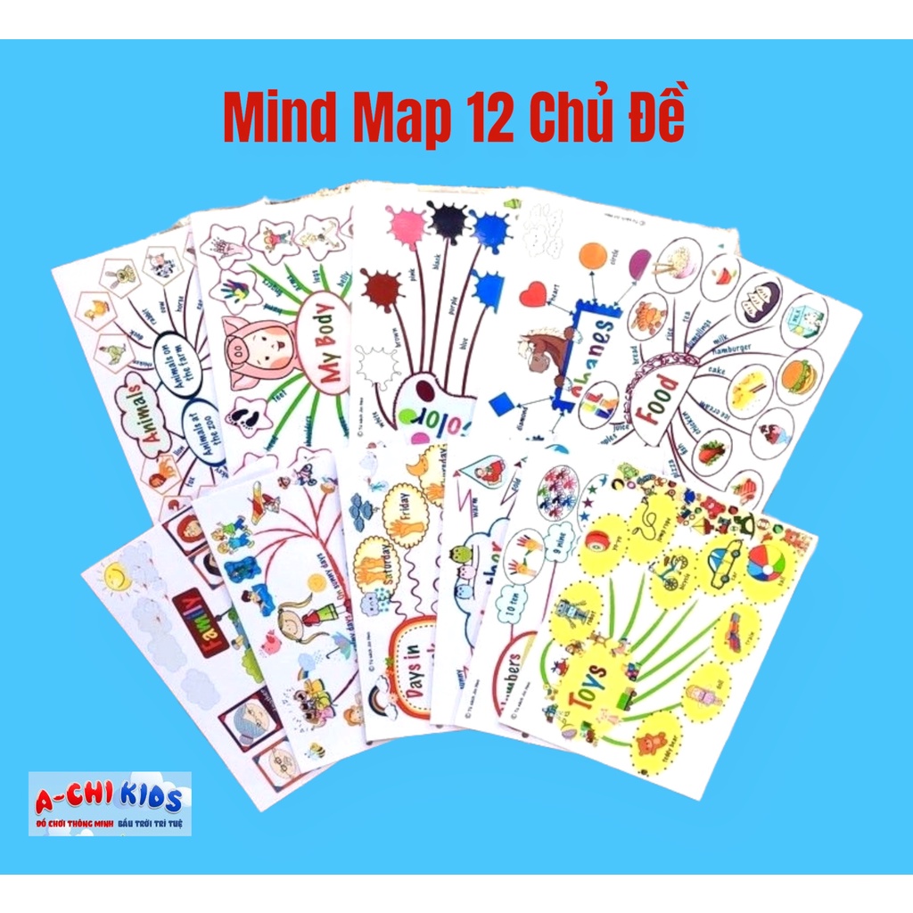 Bộ 11 Tranh Decal Sơ Đồ Tư Duy Tiếng Anh MindMap Nhiều Chủ Đề Khổ A3 Giúp Bé Học Ngoại Ngữ