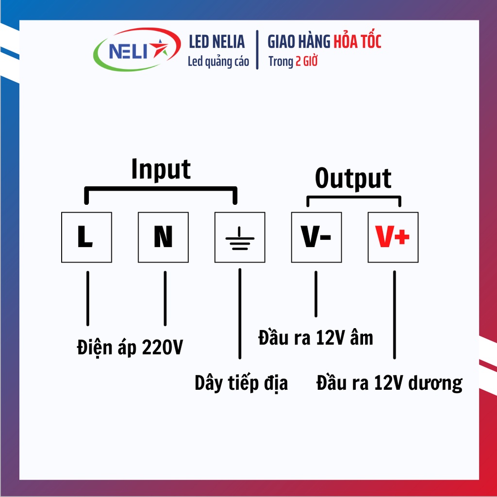 Nguồn LED 12V 60W - 12V 5A chống nước vỏ nhôm chính hãng thương hiệu NB.