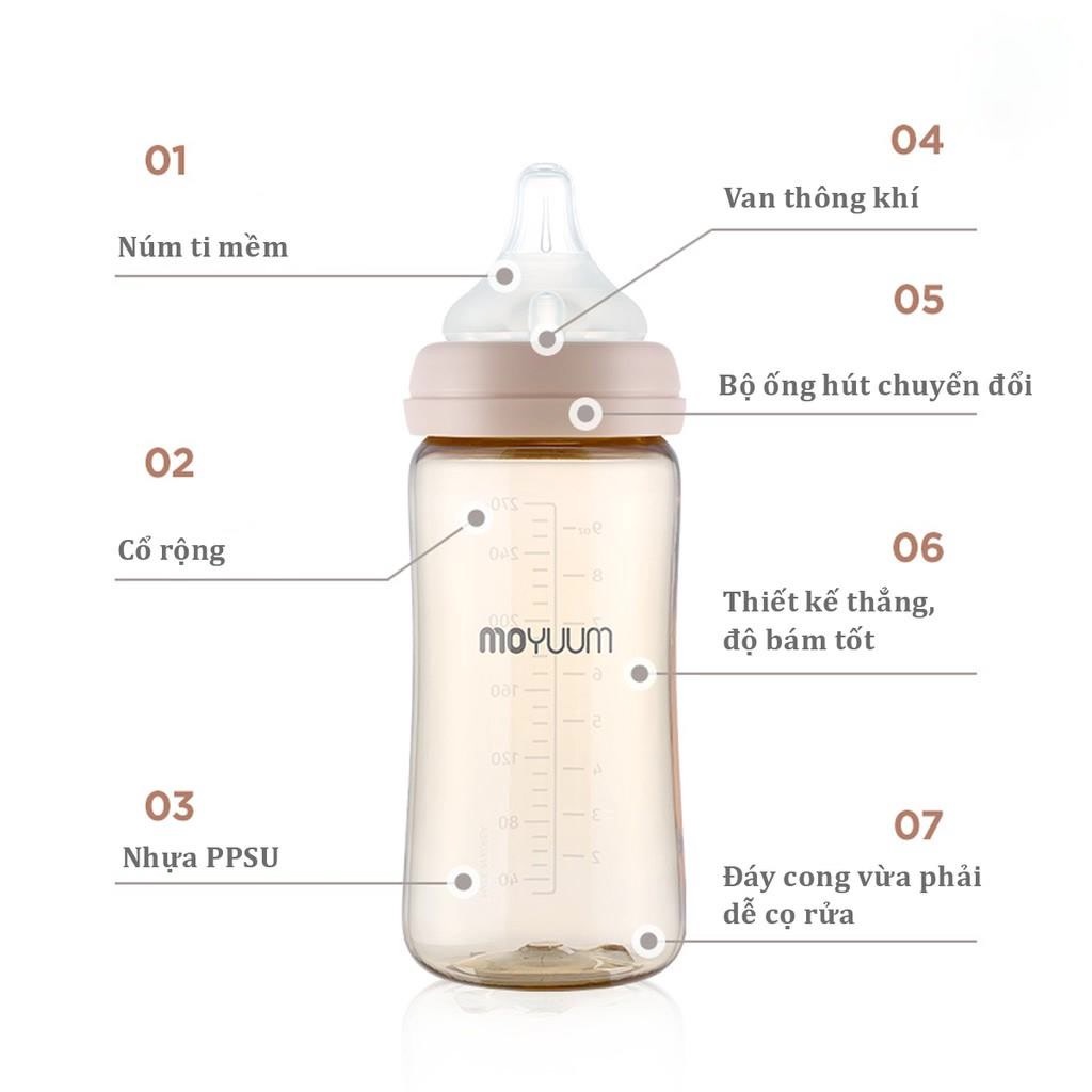 [ HÀNG CHÍNH HÃNG] Bình sữa Moyuum Hàn Quốc 170ml 270ml [Được chọn núm 1 - 4] Baibu-BSMY
