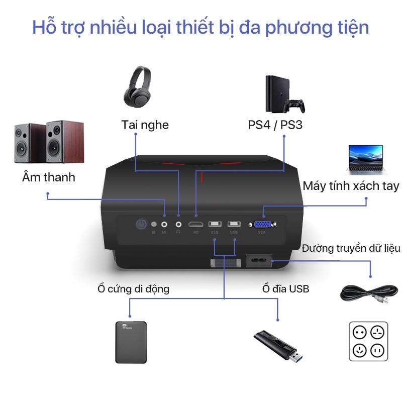 Máy Chiếu Thông Minh Swanfilm XS7 hỗ trợ 4k 1920x1080P Full HD 4600lumen - Minh Tín Shop