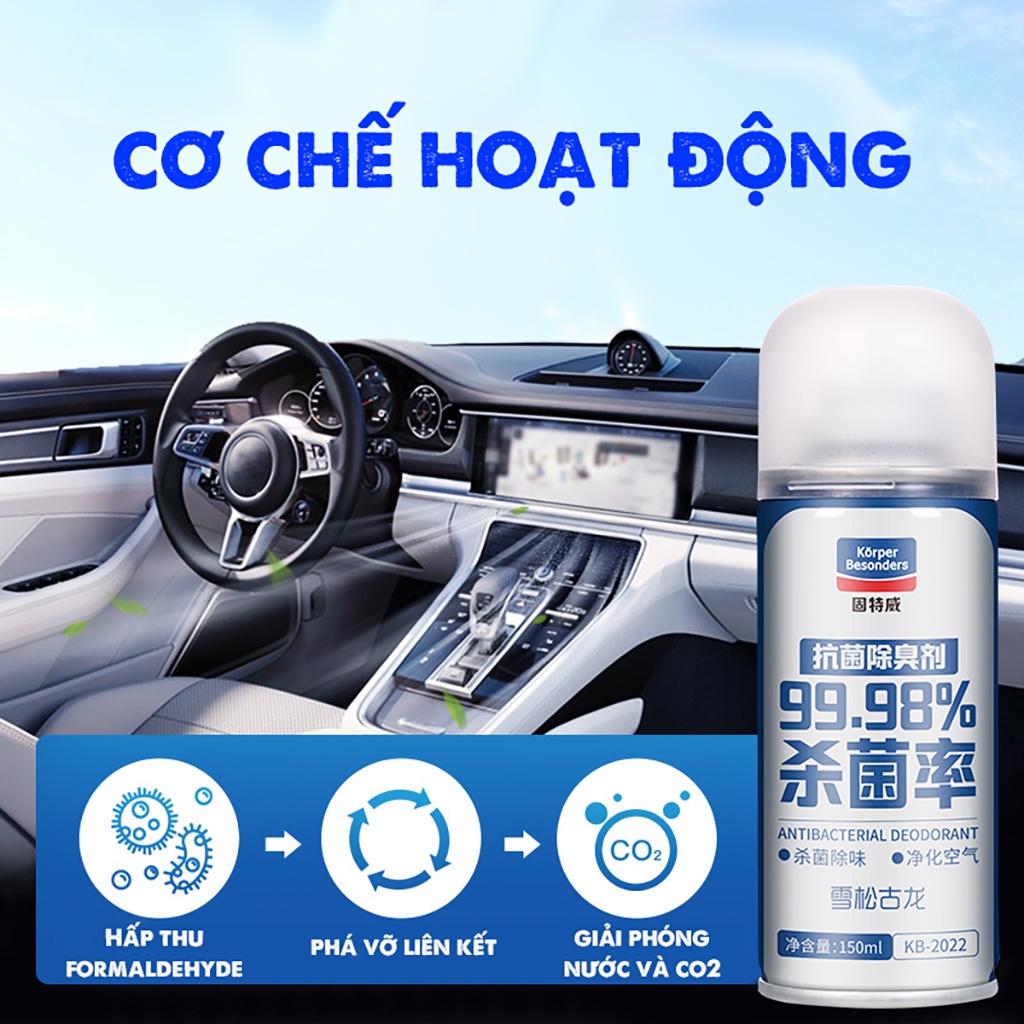 Chai Xịt Khử Mùi và Khử Trùng Máy Lạnh Ô Tô Korper Besonders làm sạch không khí vệ sinh điều hòa xe hơi