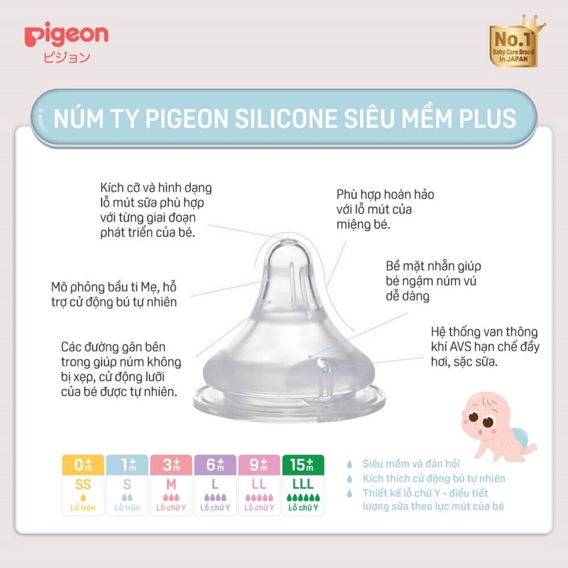 Núm vú cổ rộng Pigeon nội địa Nhật siêu mềm đủ size
