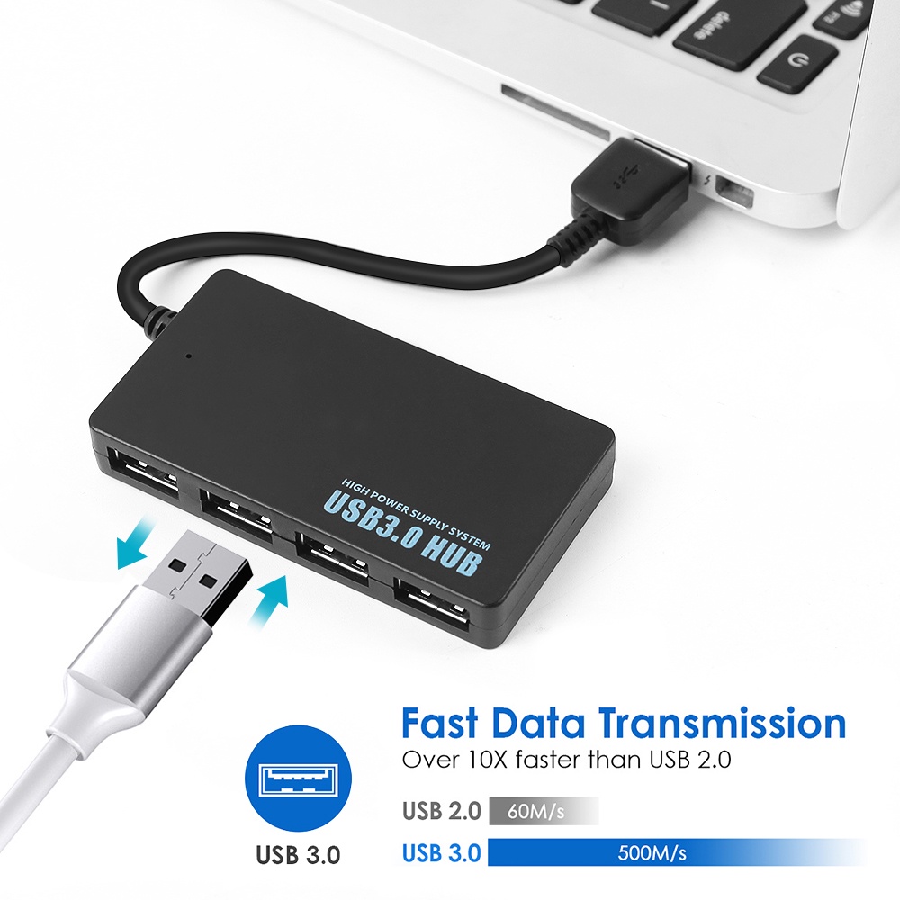 Bộ chia 4 cổng USB 3.0 đa năng