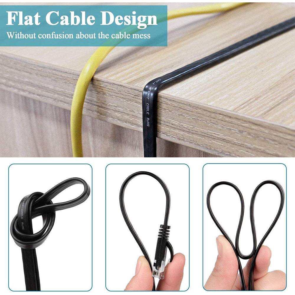 Dây Cáp Mạng LAN RJ45 Cat6 Siêu Mỏng Cho Laptop