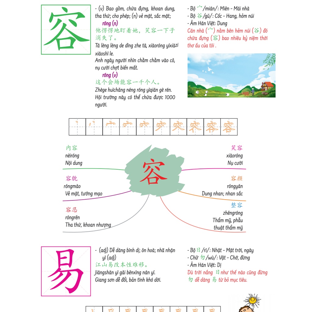Sách Hack Não Chữ Hán Tiếng Trung - Siêu ghi nhớ chữ Hán theo bộ thủ, mẹo nhớ và âm thanh tương tự