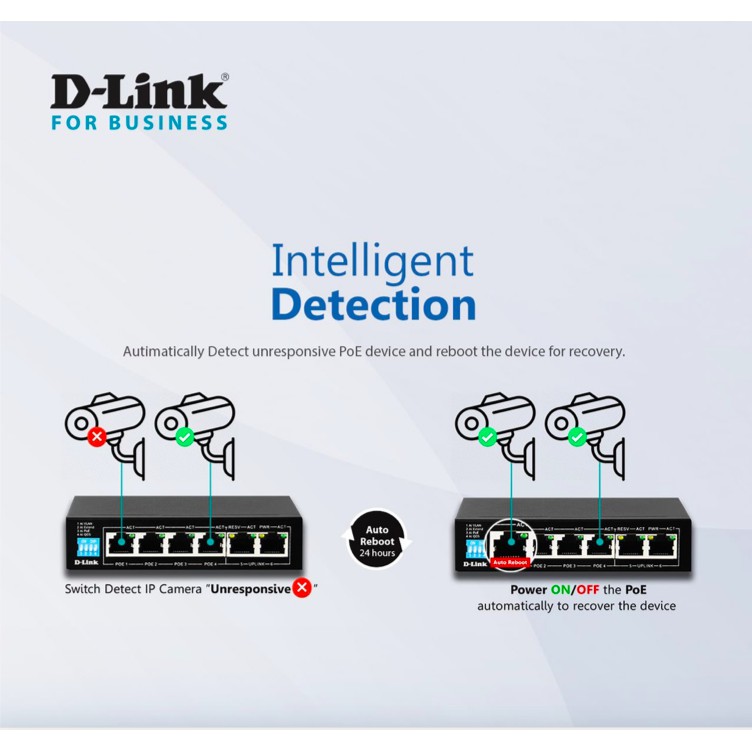 D-LINK DGS-F1006P-E - Bộ chia cổng mạng 250M 6 cổng 10/100/1000 (4 cổng PoE + 2 cổng uplink)