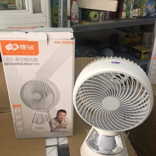 QUẠT TÍCH ĐIỆN CÓ ĐÈN CAO CẤP GIÁ SOCK (Tuyển Sỉ)