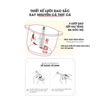 Máy xay thịt thực phẩm đa năng Bear - Thiết bị xay trộn nghiền, dung tích 2L  tiện dụng cho gia đình - L1202120