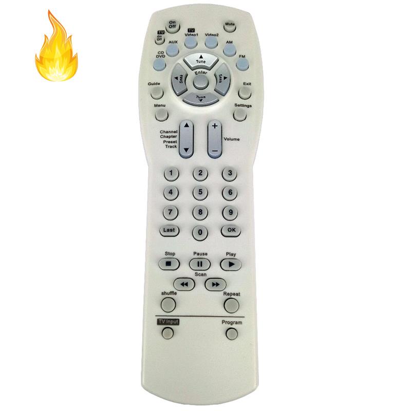 Điều khiển từ xa cho hệ thống trung tâm Bosee 321 AV 3-2-1 Series I Media