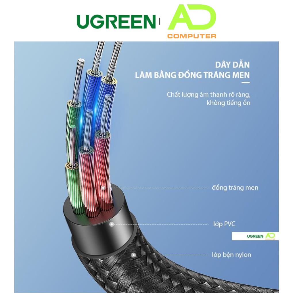 Cáp chuyển đổi USB type C sang 3.5mm UGREEN AV142 AV153 - không sử dụng chip