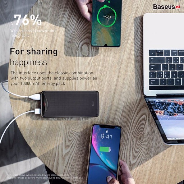 Pin sạc dự phòng 10000mAh tích hợp màn hình led báo dung lượng - Baseus Gentleman Digital Display Powerbank