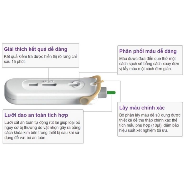 Test nhanh HIV tại nhà
