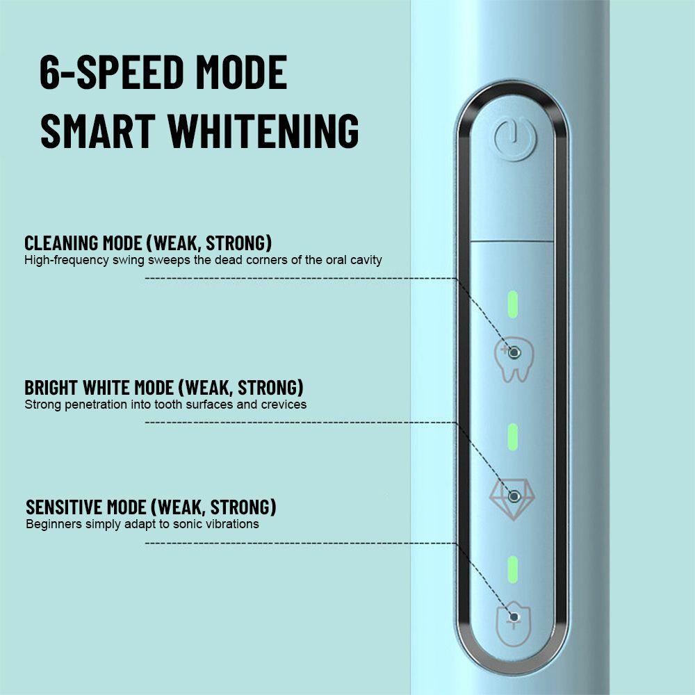 PATH Bàn Chải Đánh Răng Điện Chống Thấm Nước IPX7 Cổng Sạc USB