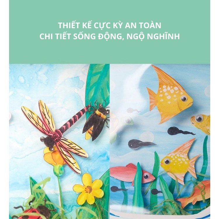 [Giáo dục sớm]Đồ chơi giáo dục tô màu, bé tự làm thủ công tạo hình thế giới trong chai đầy màu sắc và thú vị