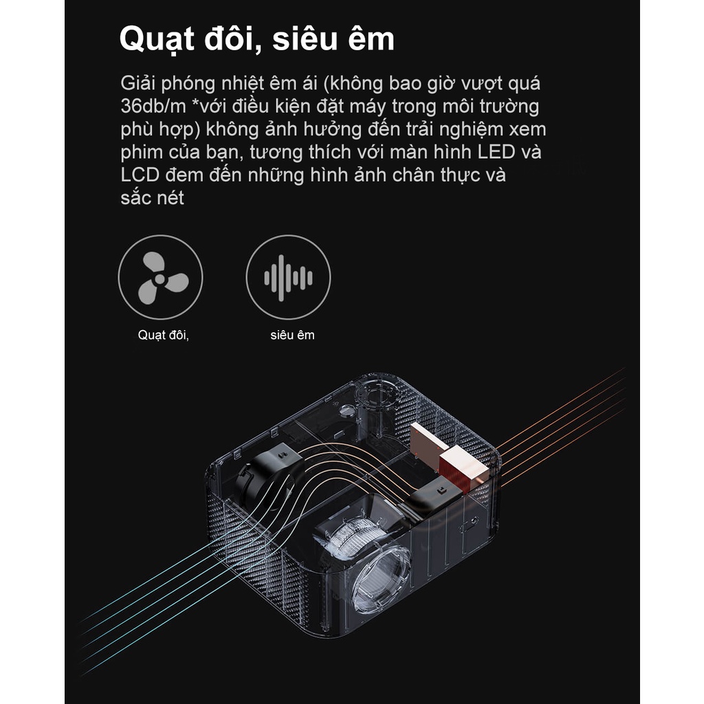 Máy chiếu mini Wanbo X1/X1 Pro-Android 9.0 hỗ trợ điện thoại di động và máy chiếu 4k xem phim đồng thời