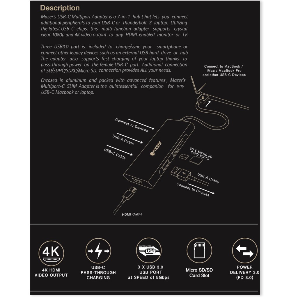 Cổng Chuyển Đổi Mazer USB-C 7 in 1 Charging