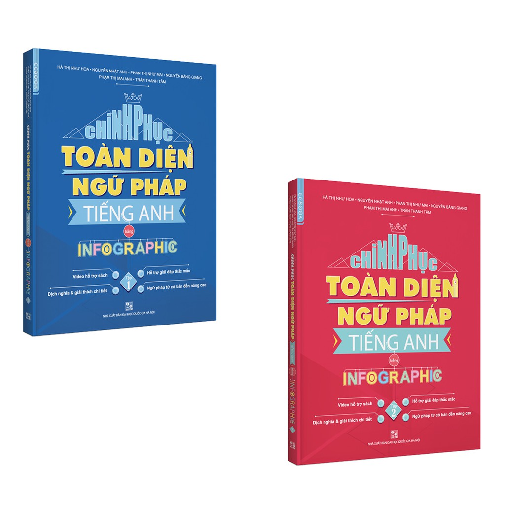 Sách - Combo Chinh phục toàn diện ngữ pháp bằng Infographic