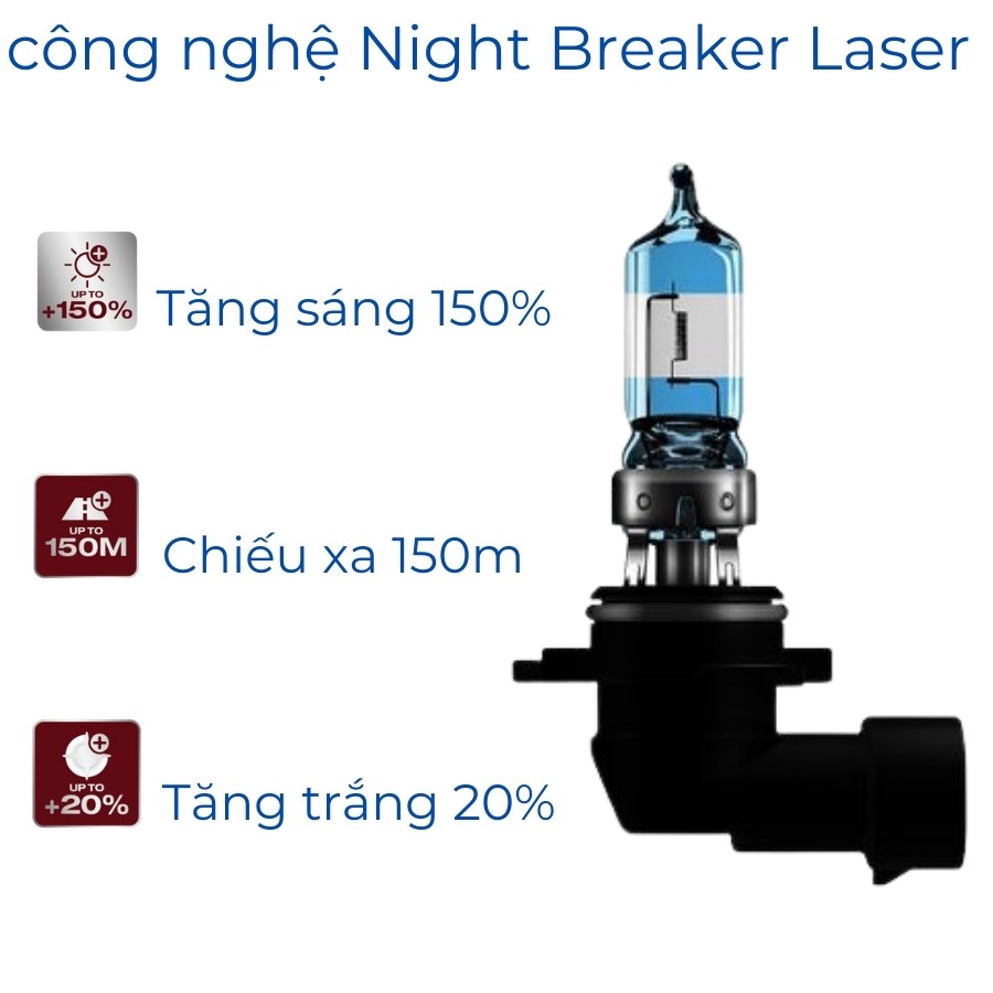 Bóng đèn Halogen Osram HB3 9005 12V 60W tăng sáng Night Breaker Laser sử dụng cho đèn gầm cos ô tô xe hơi