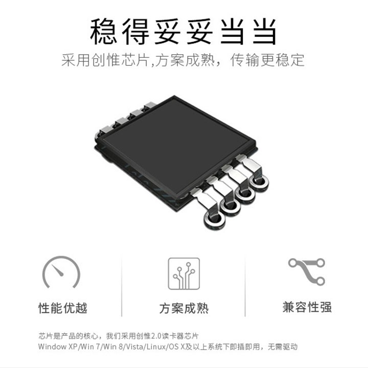 Đầu đọc thẻ nhớ Micro