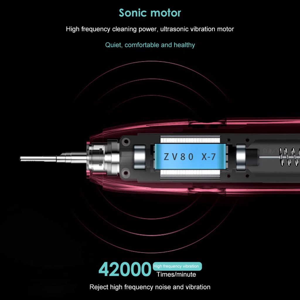 Bàn Chải Đánh Răng Tự Động Sonic X7 Siêu Âm 6 Chế Độ Kèm 4 Đầu Bàn Chải Thay Thế