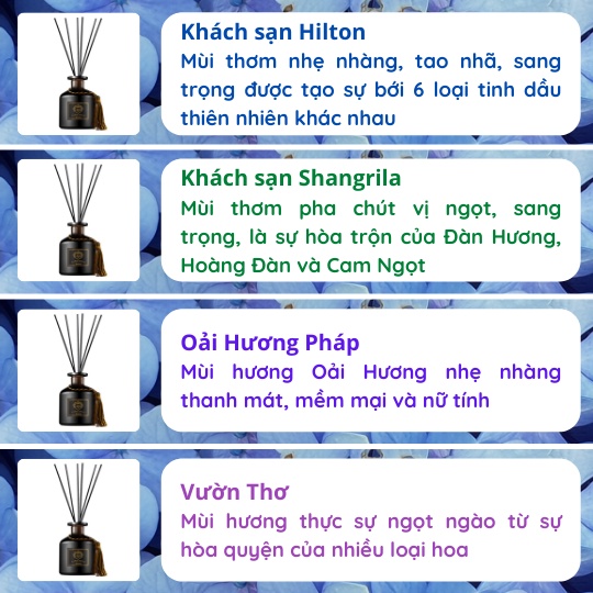 Tinh Dầu Thơm Phòng Nước Hoa WIACHNN Lưu Hương Lâu Trong Phòng Khách Làm Mát Không Khí Khử Mùi Nhà Vệ Sinh KT11