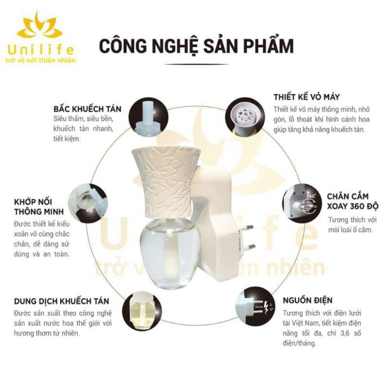 y9 VV5 Bộ tinh dầu nước hoa Khách Sạn Unilife 4 y9 | BigBuy360 - bigbuy360.vn