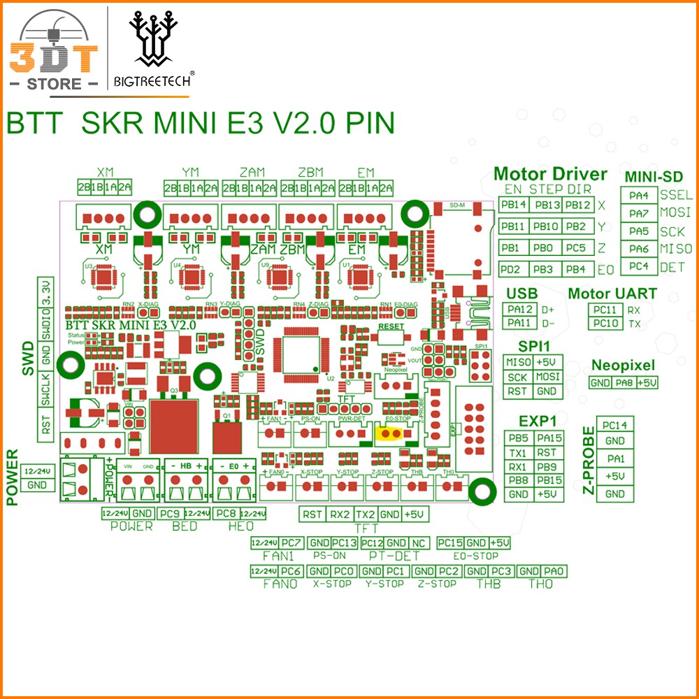 Bảng mạch máy in BTT SKR MINI E3 V2.0 cho máy in 3D