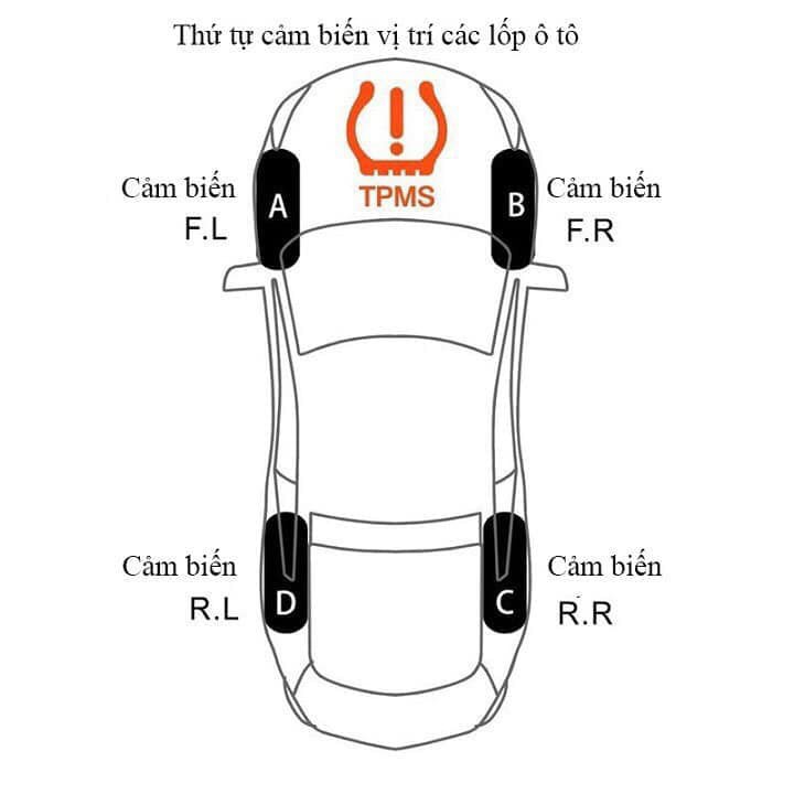 Cảm biến áp suất lốp màn hình màu van ngoài cao cấp, cảm biến áp suất lốp TPMS pin năng lượng mặt trời