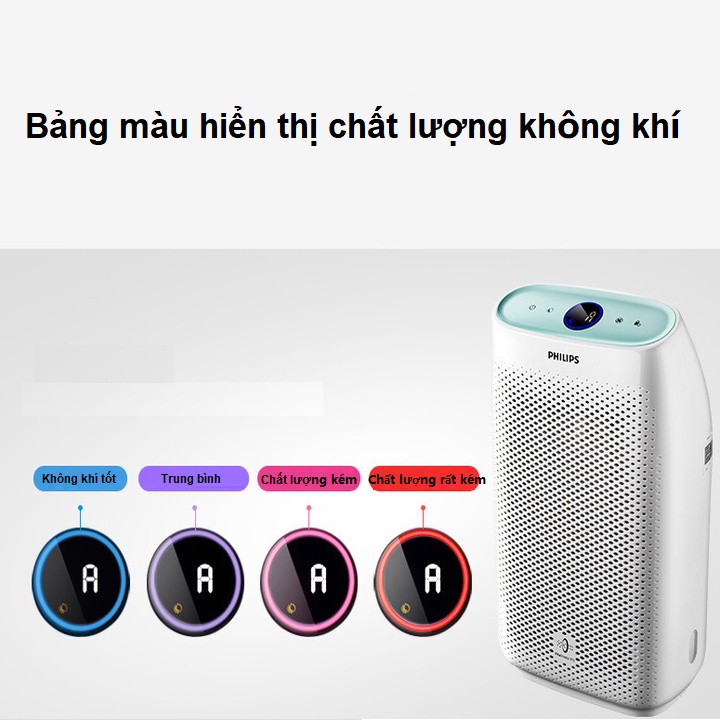 [CHÍNH HÃNG - BH 12 THÁNG] Máy lọc không khí Philips AC1216/00