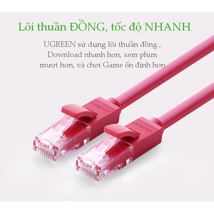 Cáp Mạng Bấm Sẵn 2 Đầu Cat6 Ugreen (Dài từ 2m đến 10m) - Hàng Chính Hãng