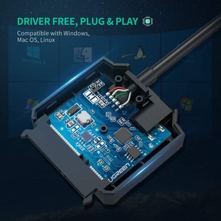 Cáp chuyển USB 3.0 to SATA Ugreen 20231