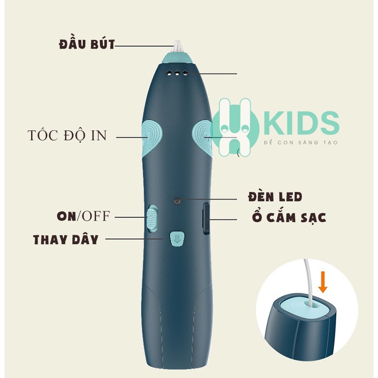 Bút vẽ 3D Pen tạo hình sáng tạo kèm phụ kiện tập vẽ, pin sạc USB
