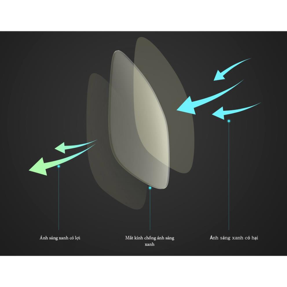 Mắt kính kẹp lọc ánh sáng xanh Xiaomi TS FM001 - Mắt kính kẹp Xiaomi TS SM009